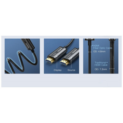 Кабель Ugreen HD132 HDMI 2.0  Male To Male Fiber Optic Cable 40M, 50218