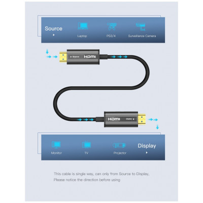 Кабель Ugreen HD132 HDMI 2.0  Male To Male Fiber Optic Cable 40M, 50218