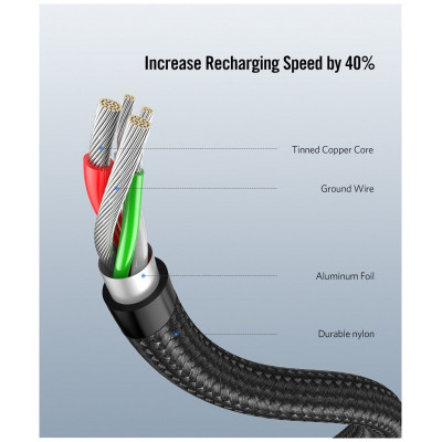 Кабель UGREEN US284 Angled USB AM to USB Type C Cable Angled 1m