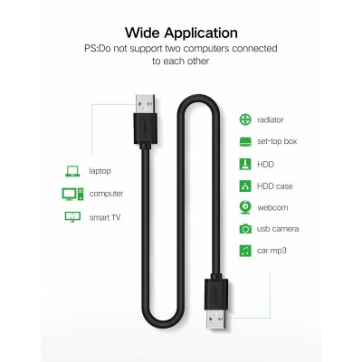 Кабель UGREEN US102 USB 2.0 A Male to A Male Cable 3m (Black) 30136