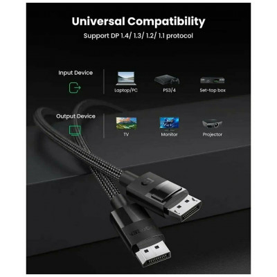 Кабель Ugreen DP114 DisplayPort 1.4, 8K/60hz 4K/144Hz , 5m 80394