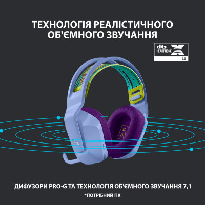 Наушники беспроводные Logitech G733 LIGHTSPEED LILAC RGB (981-000890)