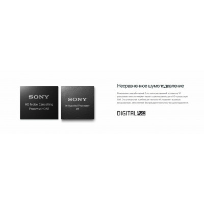 Накладные наушники Sony WH1000XM5B.E черный