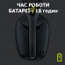 Гарнитура беспроводная игровая Logitech G435 165g/20Hz-20KHz/45Oм/BT/USB/Black (981-001050)