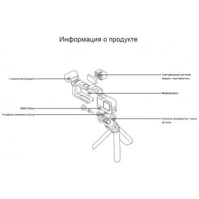 Экшн-камера GoPro CHDFB-111-EU HERO 11 Black Creative Edition