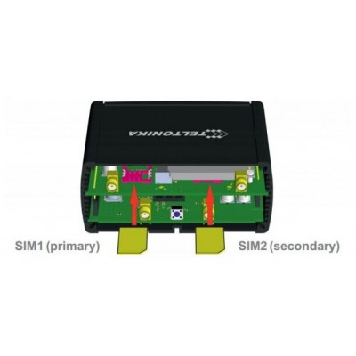 Маршрутизатор TELTONIKA/RUT950 Промышленный/WAN 1xRJ45 10/100Mbps, 2xMiniSIM – 2FF 4G/LTE (Cat 4)/LAN 3(4)xRJ45 10/100Mbps/Wi-Fi 802.11b/g/n/2xSMA LTE