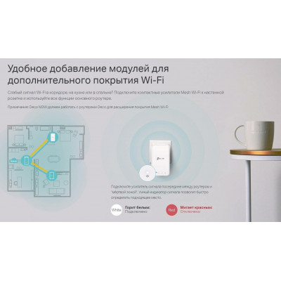 TP-Link Deco E3 Домашняя Mesh Wi-Fi система