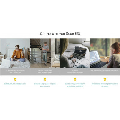 TP-Link Deco E3 Домашняя Mesh Wi-Fi система