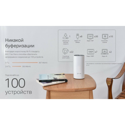 TP-Link Deco E4 Домашняя Mesh Wi-Fi система 2 pack