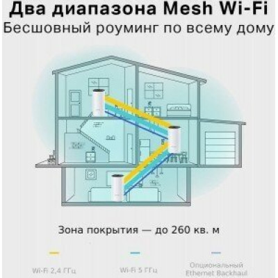 TP-Link Deco E4 Домашняя Mesh Wi-Fi система 2 pack