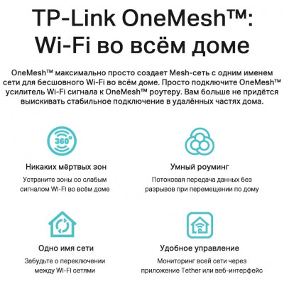 TP-Link Archer C6 AC1300 MU-MIMO Wi-Fi гигабитный роутер