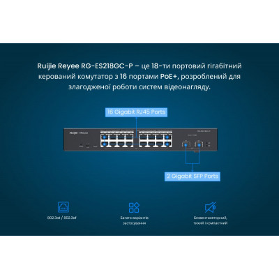 PoE Коммутатор, управляемый Ruijie | Reyee RG-ES218GC-P
