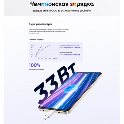 Смартфон Realme C55 8+256Gb Rainy Night RMX3710 INT+NFC RU