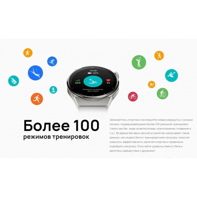 Huawei Watch GT3 Pro 46mm Black Fluoroelastomer Strap (ODN-B19/MCHN07)