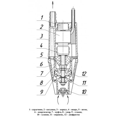 Колодезный насос ЛИВГИДРОМАШ Малыш БВ-0,12-40 10 м (240 Вт)