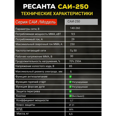 Сварочный аппарат инверторный САИ 250 Ресанта, шт