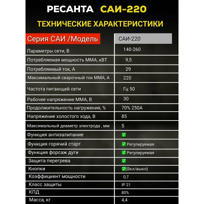 Сварочный аппарат инверторный САИ 220 Ресанта