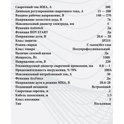 Сварочный полуавтомат САИПА-200C (MIG/MAG) Ресанта