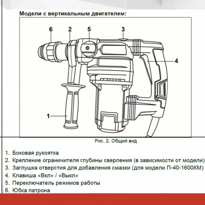 Перфоратор П-40-1600КМ SDS-Max Ресанта