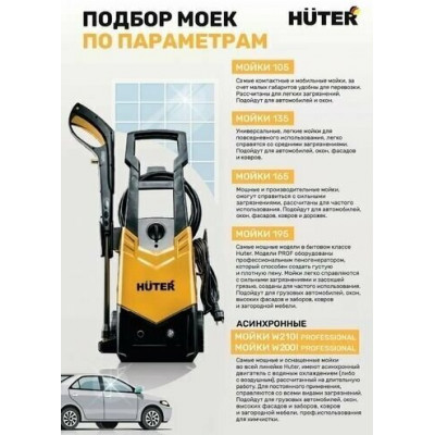 Мойка Huter W165-QL, шт