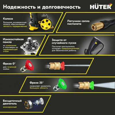 Мойка Huter W200i PROFESSIONAL