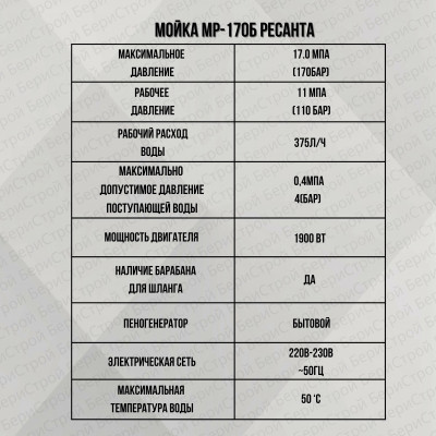 Мойка МР-170Б Ресанта, шт