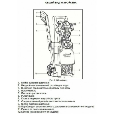 Мойка Huter W135-AR, шт