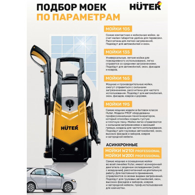 Мойка Huter W195-PRO