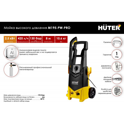 Мойка Huter W195-PW SMART PROFESSIONAL