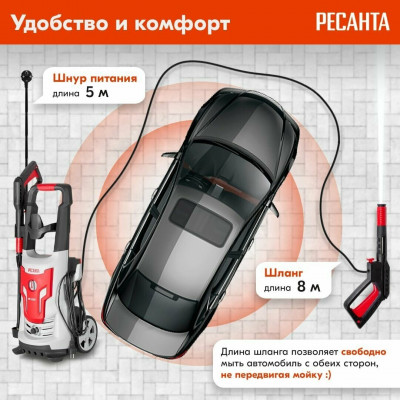 Мойка МР-200П Ресанта