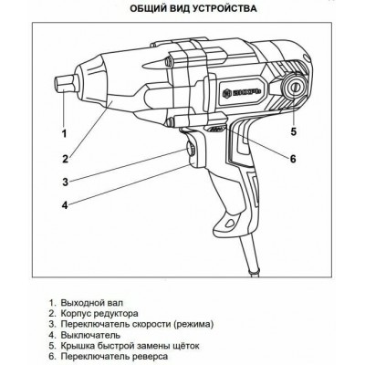 Гайковёрт сетевой ГС-1100 Вихрь