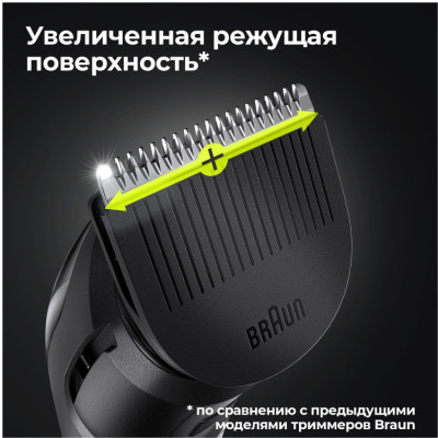 Триммер BRAUN MGK3320 BLK (742171)