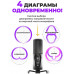 Студийный микрофон Ritmix RDM-290 USB Eloquence черный