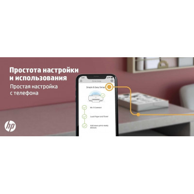 МФУ HP Laserjet M236sdw