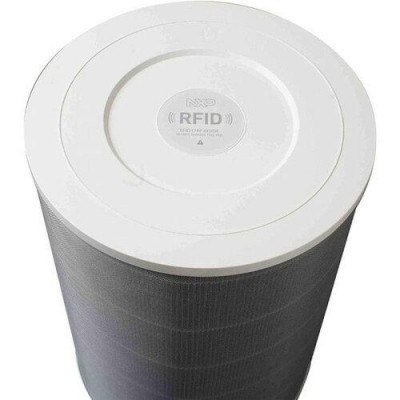 Фильтр Xiaomi Mi Air Purifier HEPA Filter для очистителя воздуха