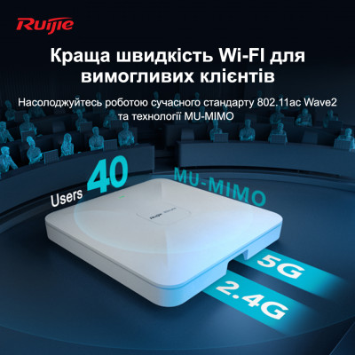 WiFi Точка доступа Ruijie | Reyee RG-RAP2200(E)