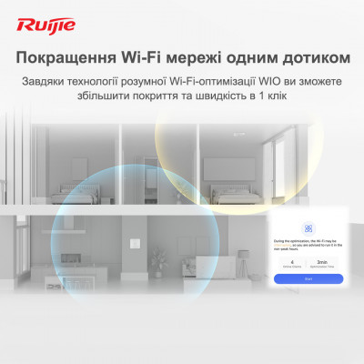 WiFi Точка доступа Ruijie | Reyee RG-RAP2200(E)