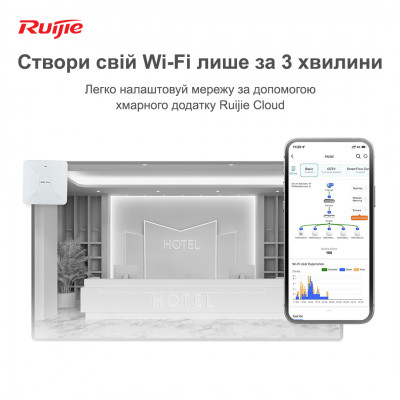 WiFi Точка доступа Ruijie | Reyee RG-RAP2200(E)