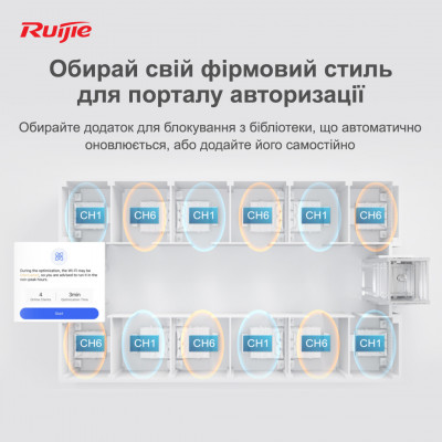 WiFi Точка доступа Ruijie | Reyee RG-RAP1200(F)