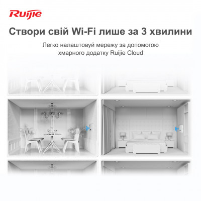 WiFi Точка доступа Ruijie | Reyee RG-RAP1200(F)