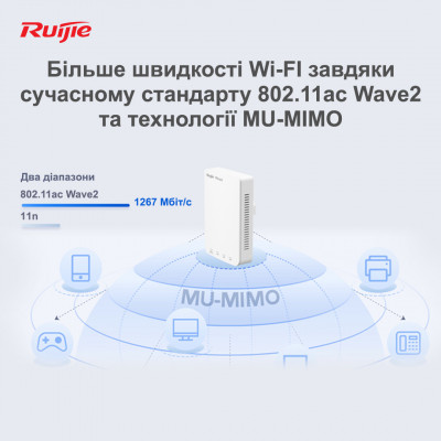 WiFi Точка доступа Ruijie | Reyee RG-RAP1200(P)