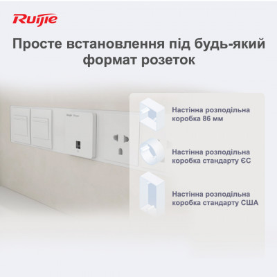 WiFi Точка доступа Ruijie | Reyee RG-RAP1200(P)