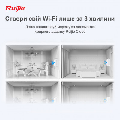 WiFi Точка доступа Ruijie | Reyee RG-RAP1200(P)