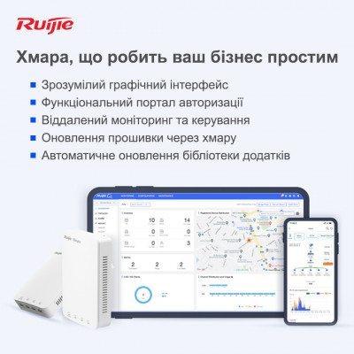 WiFi Точка доступа Ruijie | Reyee RG-RAP1200(P)