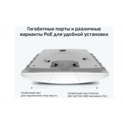 TP-Link EAP265HD AC1750 Гигабитная двухдиапазонная потолочная точка доступа Wi-Fi