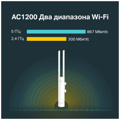 TP-Link EAP225-Outdoor(EU) Гигабитная двухдиапазонная потолочная точка доступа AC-1200