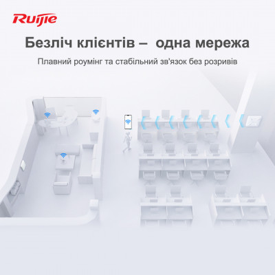 WiFi Точка доступа Ruijie | Reyee RG-RAP2200(F)