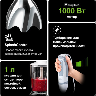 Блендер Braun MQ 5245 WH