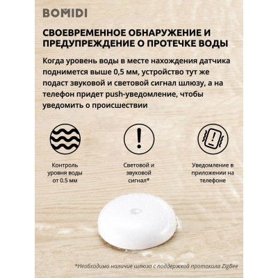 Датчик утечки воды Aqara Water Leak Sensor