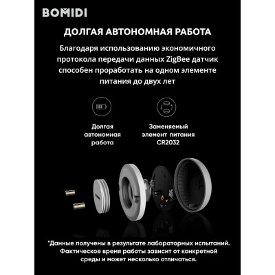 Датчик утечки воды Aqara Water Leak Sensor